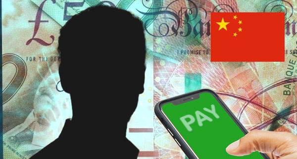 Anonymous Payment Methods China