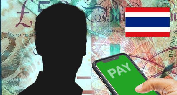 Anonymous Payment Methods Thailand Anonymous Payment Methods Thailand