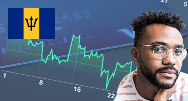 Buy Now Pay Later Barbados