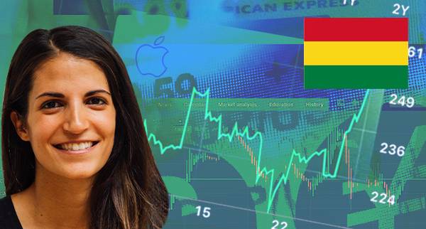 Buy Now Pay Later Bolivia