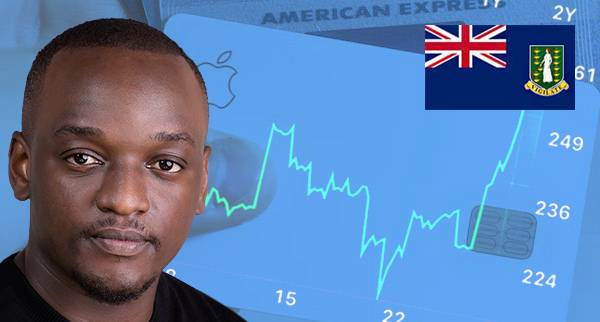 Buy Now Pay Later The British Virgin Islands Buy Now Pay Later The British Virgin Islands