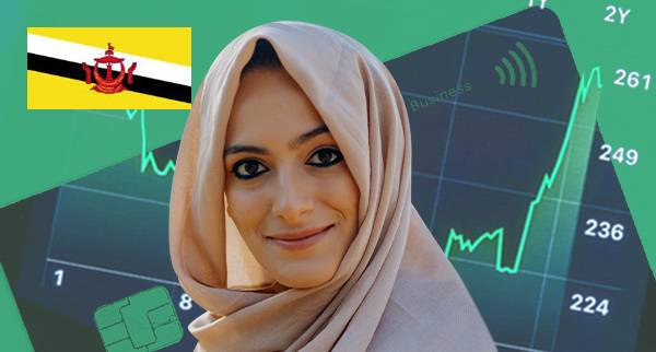 Buy Now Pay Later Brunei