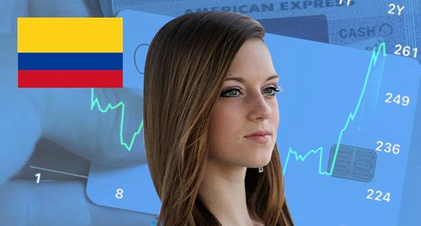 Buy Now Pay Later Colombia