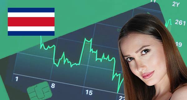 Buy Now Pay Later Costa Rica