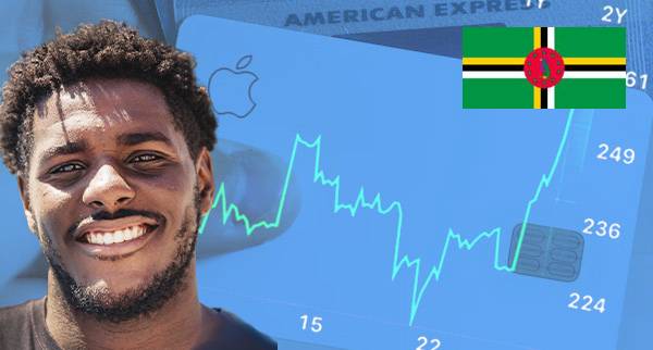 Buy Now Pay Later Dominica