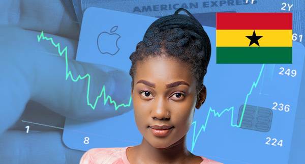 Buy Now Pay Later Ghana