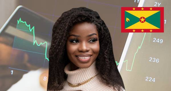 Buy Now Pay Later Grenada