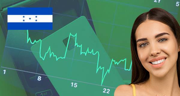 Buy Now Pay Later Honduras