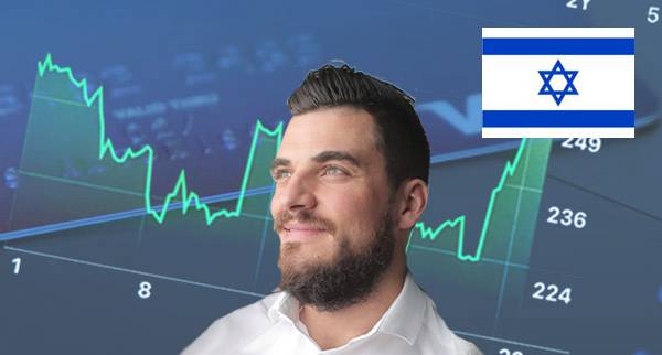 Buy Now Pay Later Israel