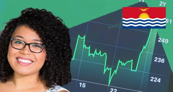 Buy Now Pay Later Kiribati