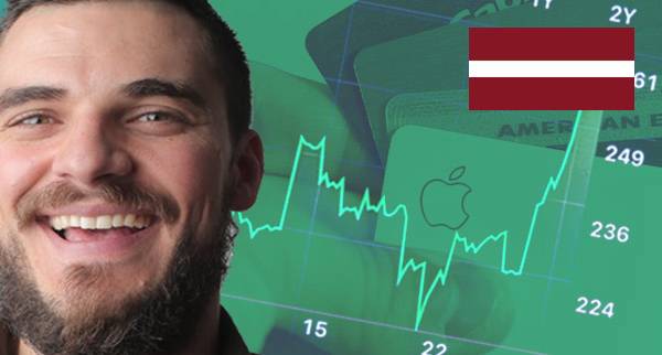 Buy Now Pay Later Latvia