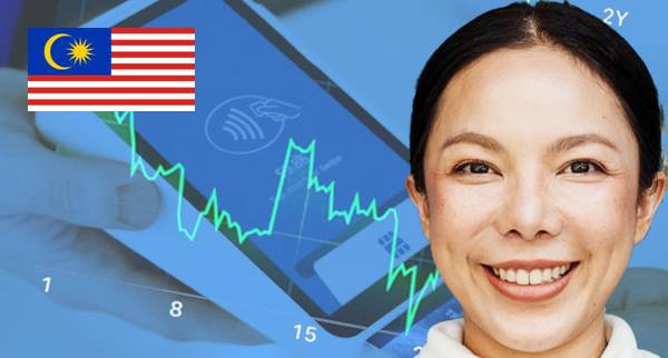 Buy Now Pay Later Malaysia