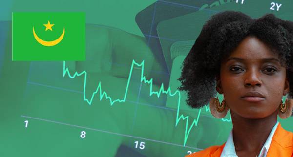 Buy Now Pay Later Mauritania