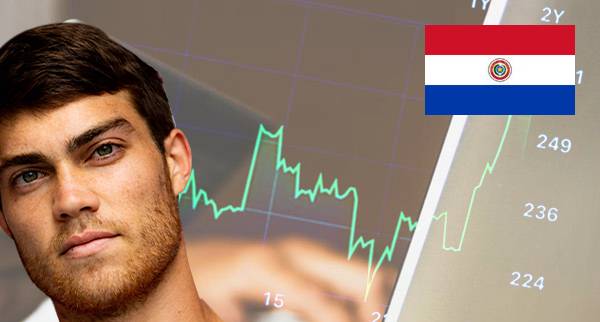 Buy Now Pay Later Paraguay