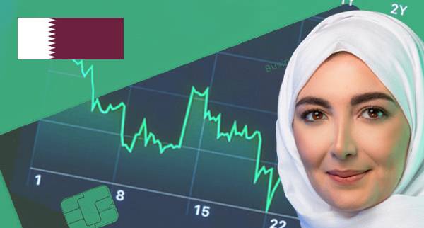 Buy Now Pay Later Qatar