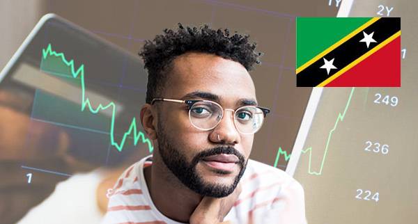Buy Now Pay Later Saint Kitts and Nevis