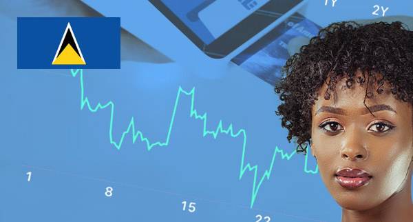 Buy Now Pay Later Saint Lucia