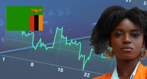 Buy Now Pay Later Zambia