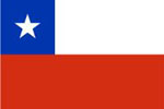Transfer Money from Bahrain to Chile