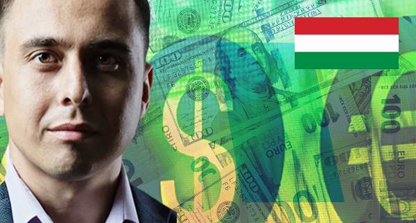 Foreign Currency Accounts Hungary