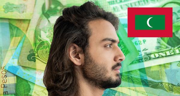 Foreign Currency Accounts Maldives