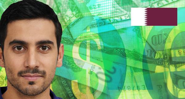 Foreign Currency Accounts Qatar