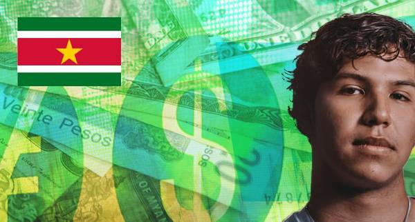 Foreign Currency Accounts Suriname