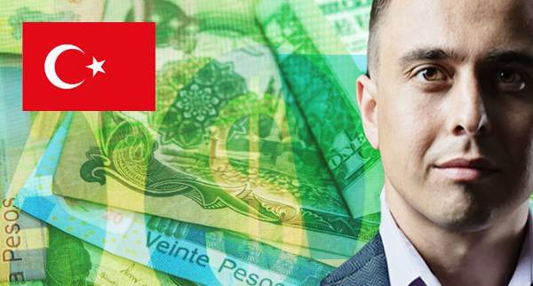 Foreign Currency Accounts Turkey