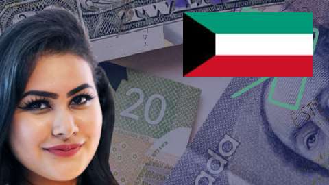 Low Cost Money Transfers in Kuwait
