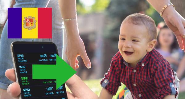 Money Transfer Apps Andorra