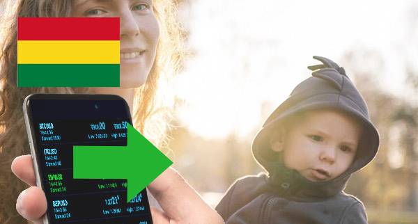 Money Transfer Apps Bolivia