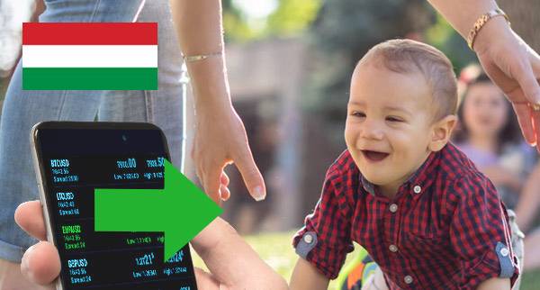 Money Transfer Apps Hungary