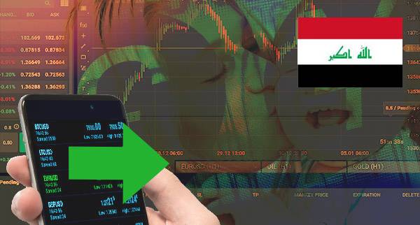 Money Transfer Apps Iraq