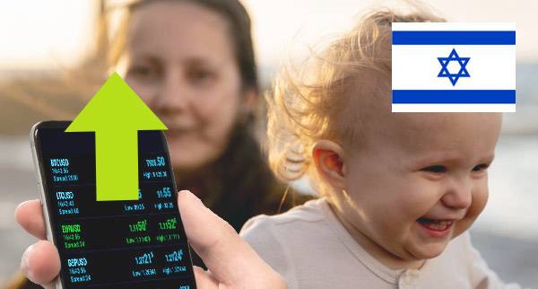 Money Transfer Apps Israel