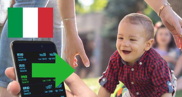 Money Transfer Apps Italy