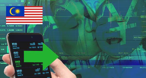 Money Transfer Apps Malaysia