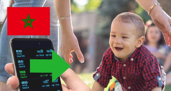 Money Transfer Apps Morocco
