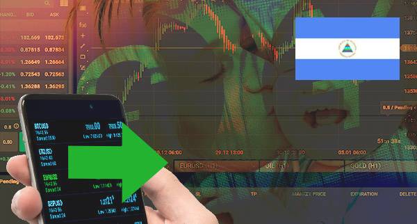 Money Transfer Apps Nicaragua