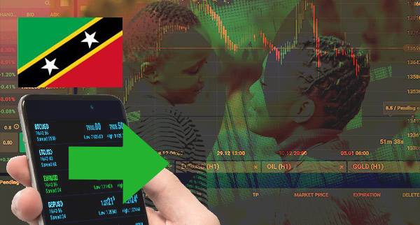 Money Transfer Apps Saint Kitts and Nevis