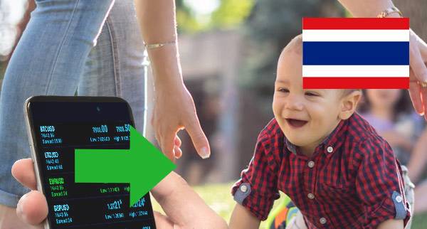 Money Transfer Apps Thailand