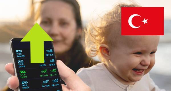 Best Money Transfer Apps Turkey Money Transfer Apps Turkey