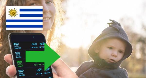Money Transfer Apps Uruguay