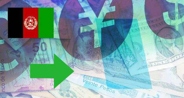 Multi Currency Accounts Afghanistan