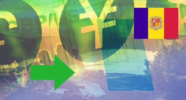 Multi Currency Accounts Andorra