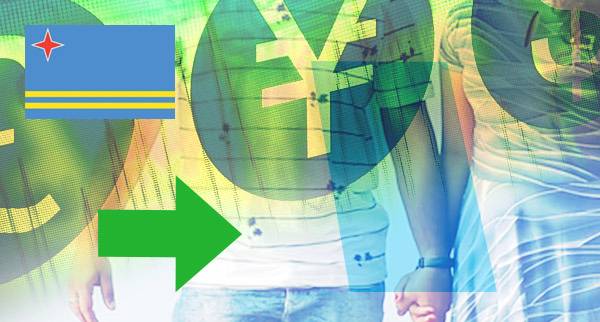 Multi Currency Accounts Aruba