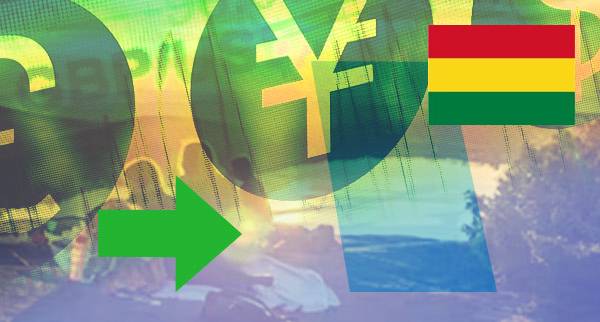 Multi Currency Accounts Bolivia