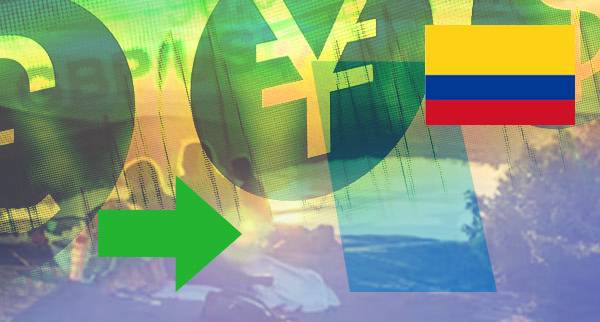 Multi Currency Accounts Colombia