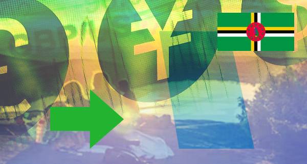Multi Currency Accounts Dominica