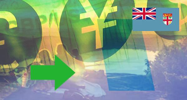 Multi Currency Accounts Fiji
