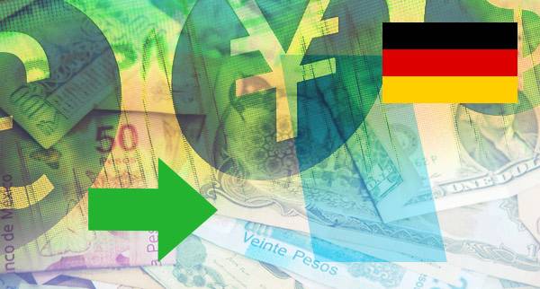Multi Currency Accounts Germany